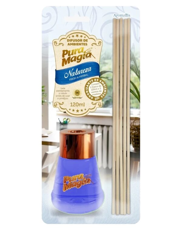 Difusor Blister – Natureza – Inspiração Olfativa: Fresh e Herbal